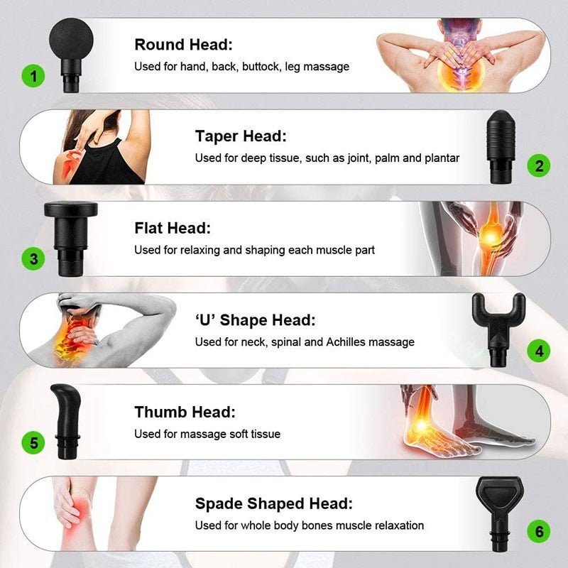16.8V Massage Gun for Fascia Muscle Massager Athletes deep tissue percussion for Gym Office Home - Yallafit