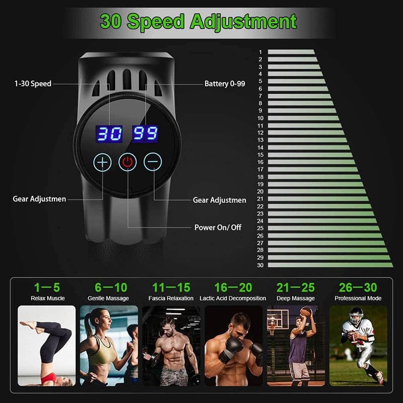 16.8V Massage Gun for Fascia Muscle Massager Athletes deep tissue percussion for Gym Office Home - Yallafit