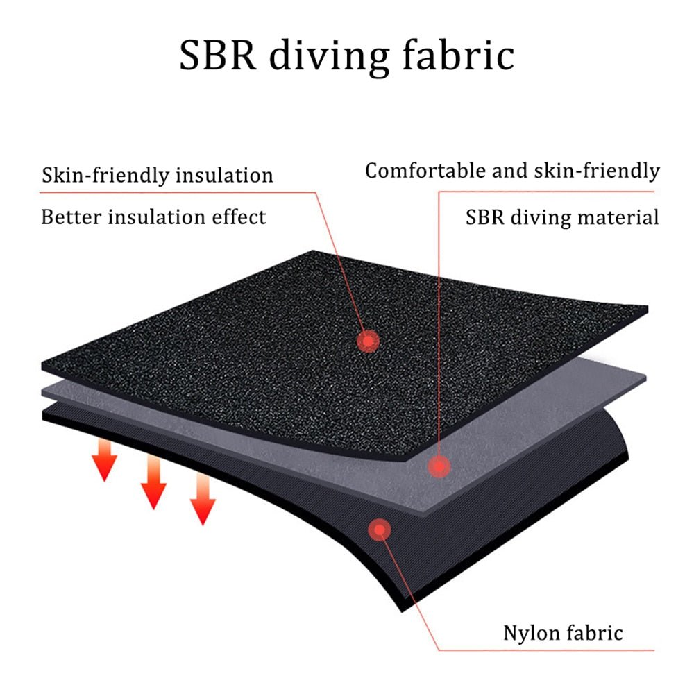 1Pc Wrist Guard Band Brace Carpal Tunnel Sprains Support Straps Gym Musculation Sports Bicycle Protect Pain Relief Wrap Bandage - Yallafit