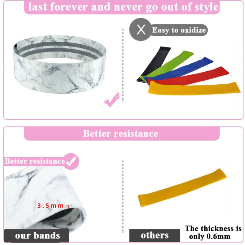 Resistance Bands Set Fitness Exercise Elastic Booty Bands Logo Training Workout Sport Yoga Strength Gym Equipment - Yallafit